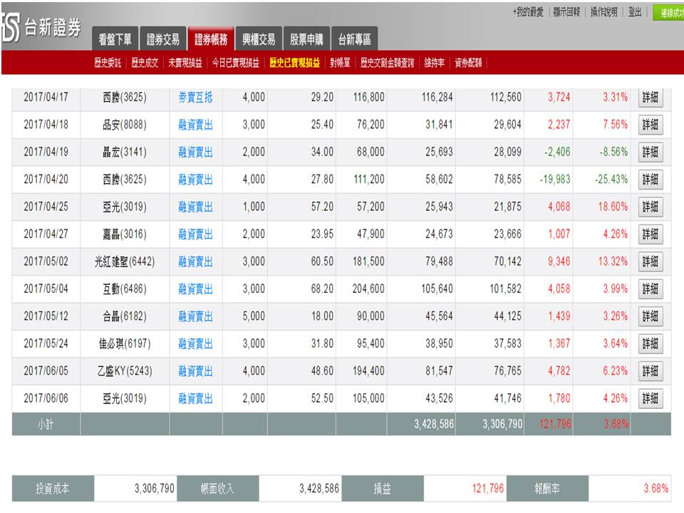 吉利劳斯莱斯12万元_有分红收入12万元