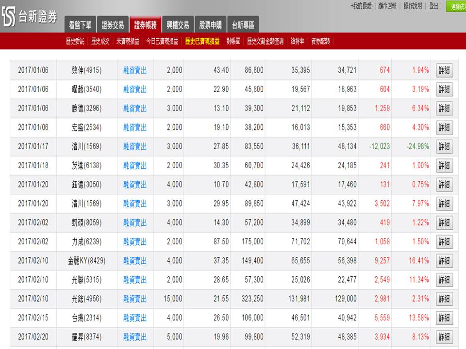 吉利劳斯莱斯12万元_有分红收入12万元(2)