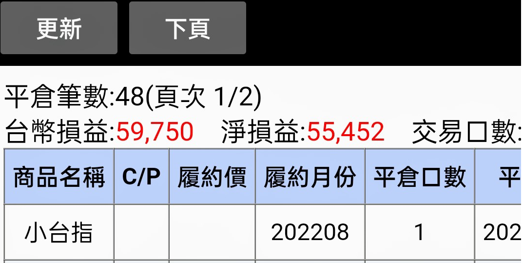 終極波段對帳單