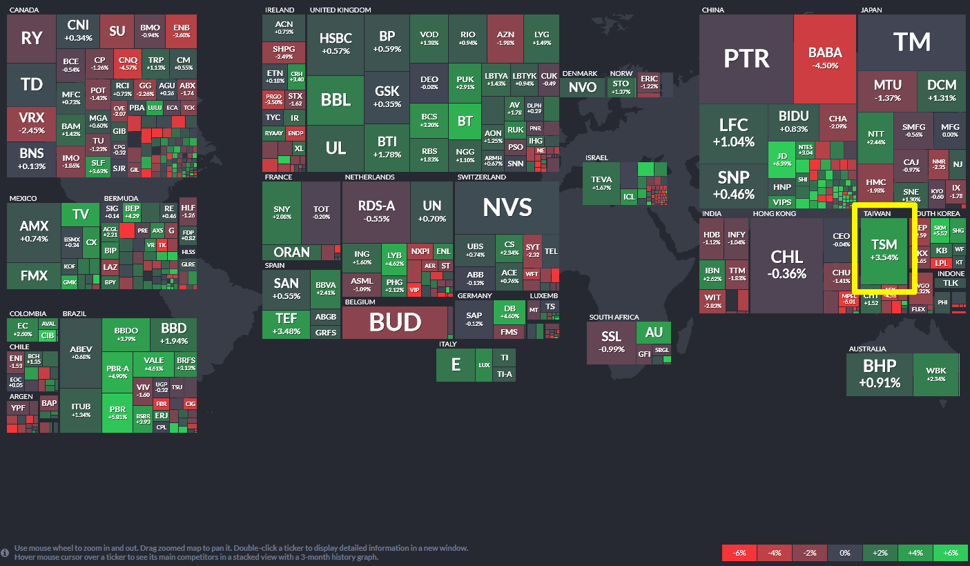 追蹤趨勢] 6/8-6/12 美股大盤與產業ETF一週回顧- CaptainSoar | 投資網誌| 玩股網
