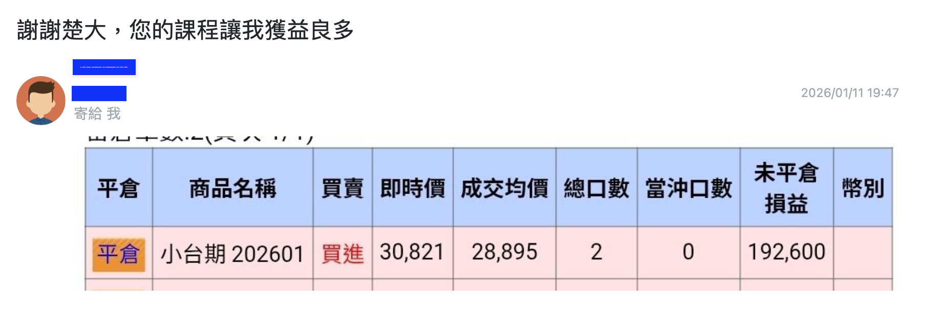 楚狂人動態牆| 玩股網