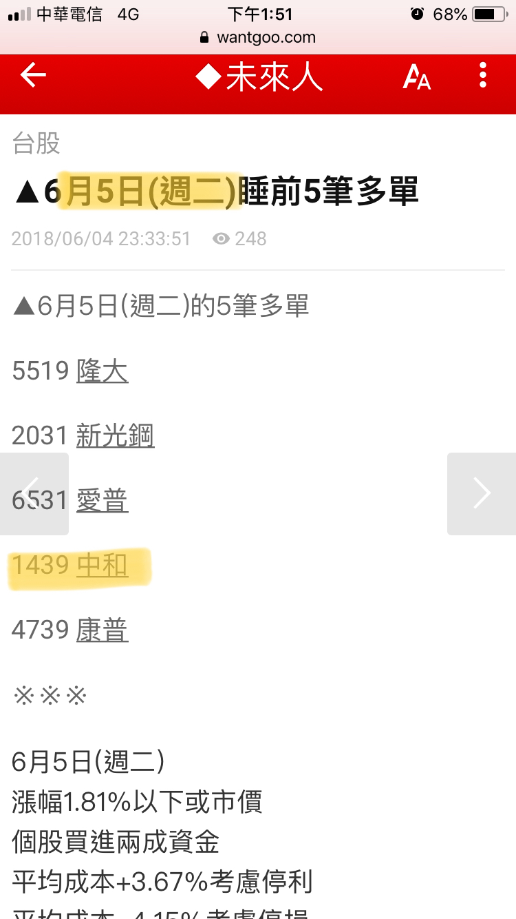 賀！！1439 中和今日漲停- ◇未來人| 投資網誌| 玩股網