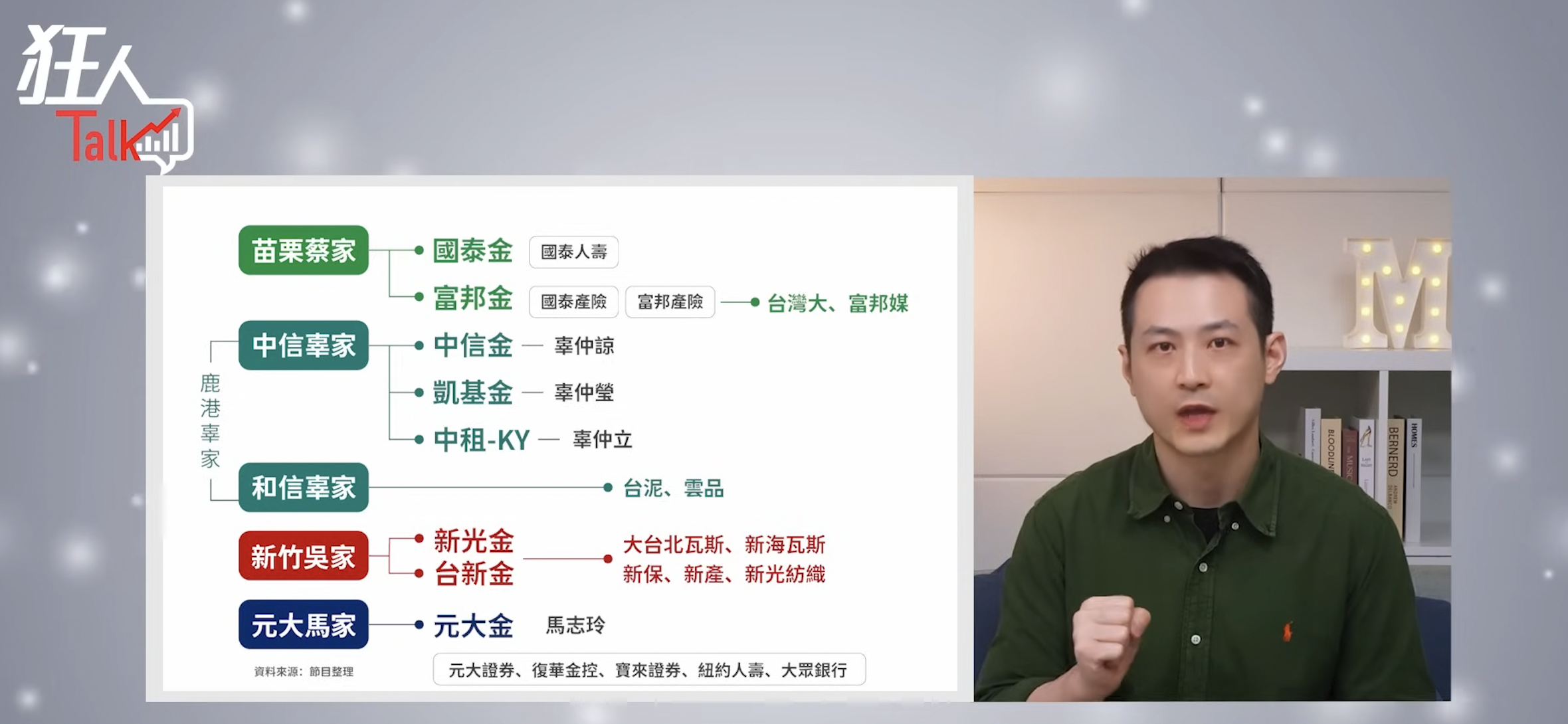 同樣都是金融股，降息前後順風逆風大不同，你選對了嗎？ - 玩股特派員| 投資網誌| 玩股網