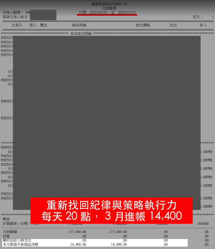 老漁夫社團學員三月對帳單