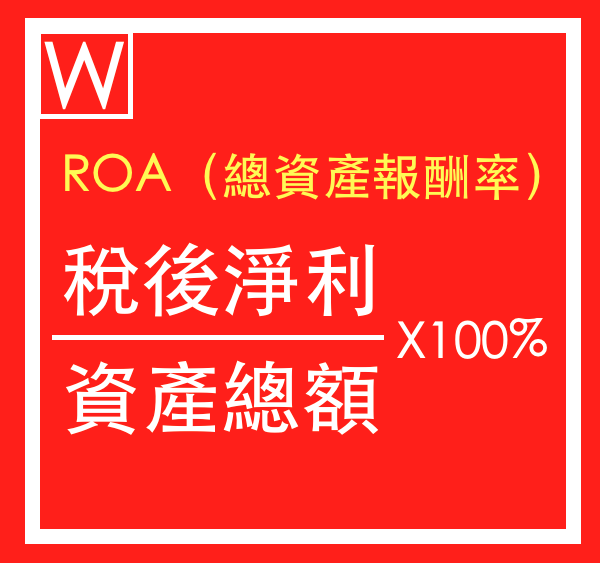 玩股小博士 投資網誌 Wanggoo玩股網