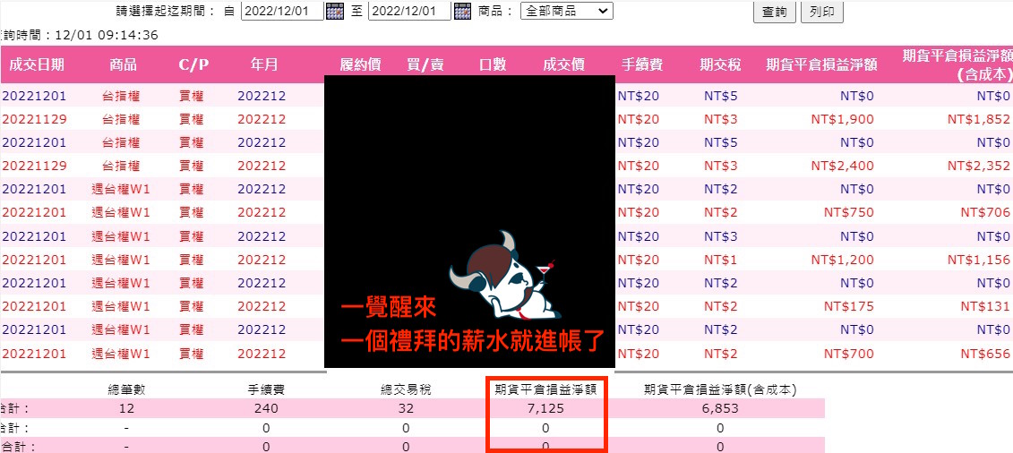 OPMAN 選擇權波段學員對帳單