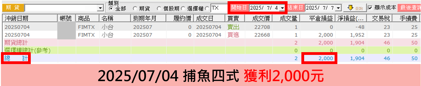 老漁夫期指短沖助教對帳單