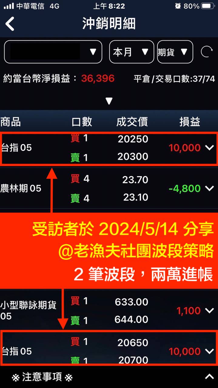 老漁夫社團學員對帳單