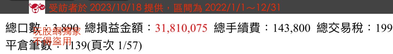 楚狂人終極波段學員對帳單 2022