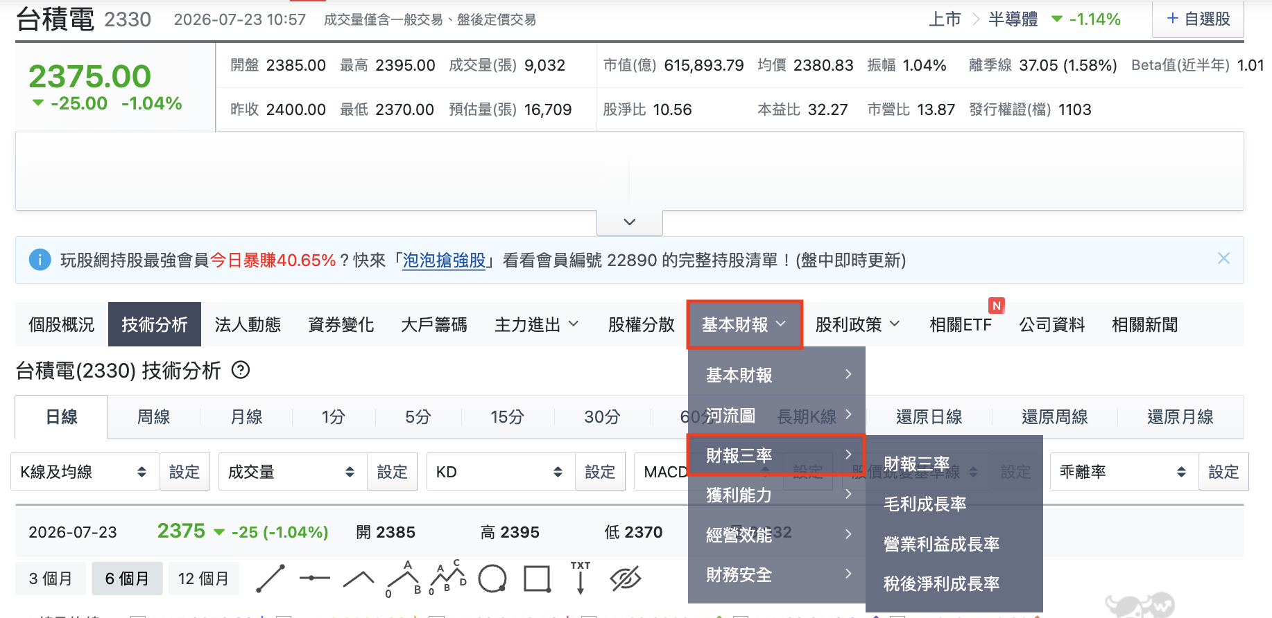 查詢財報三率