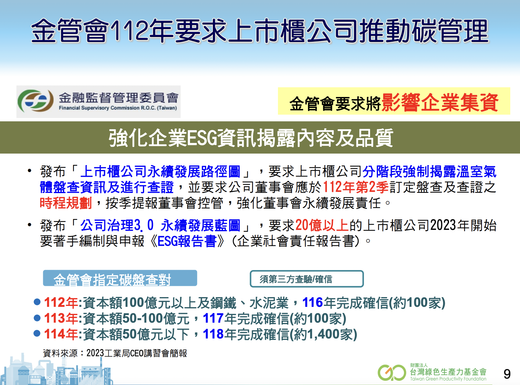 金管會指定碳盤查封