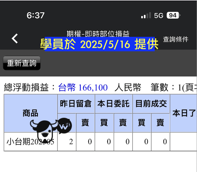 終極波段學員對帳單