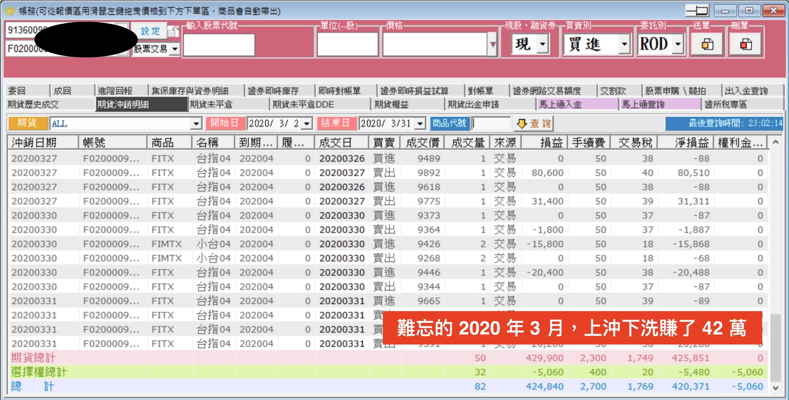 去年慘賠近百萬後我做了個決定，改變了我今年三月的命運- 玩股特派員| 投資網誌| 玩股網