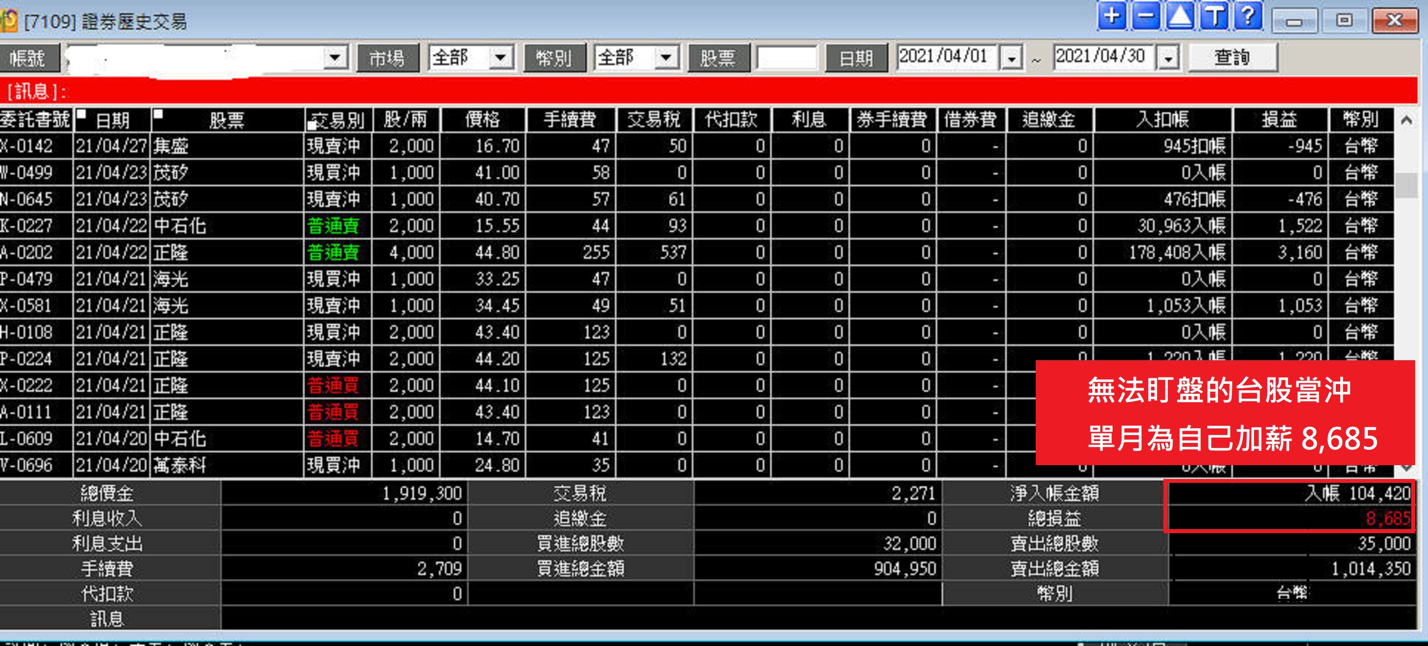 定存股總有意外發生...如果能在20年高點獲利入袋呢？ - 玩股神探| 投資網誌| 玩股網