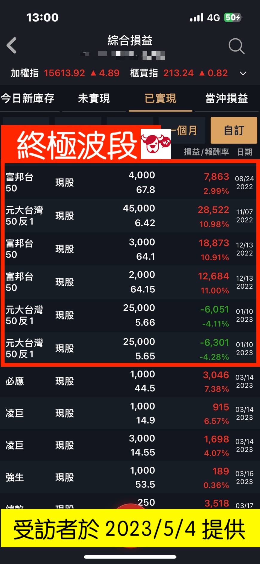 終極波段策略