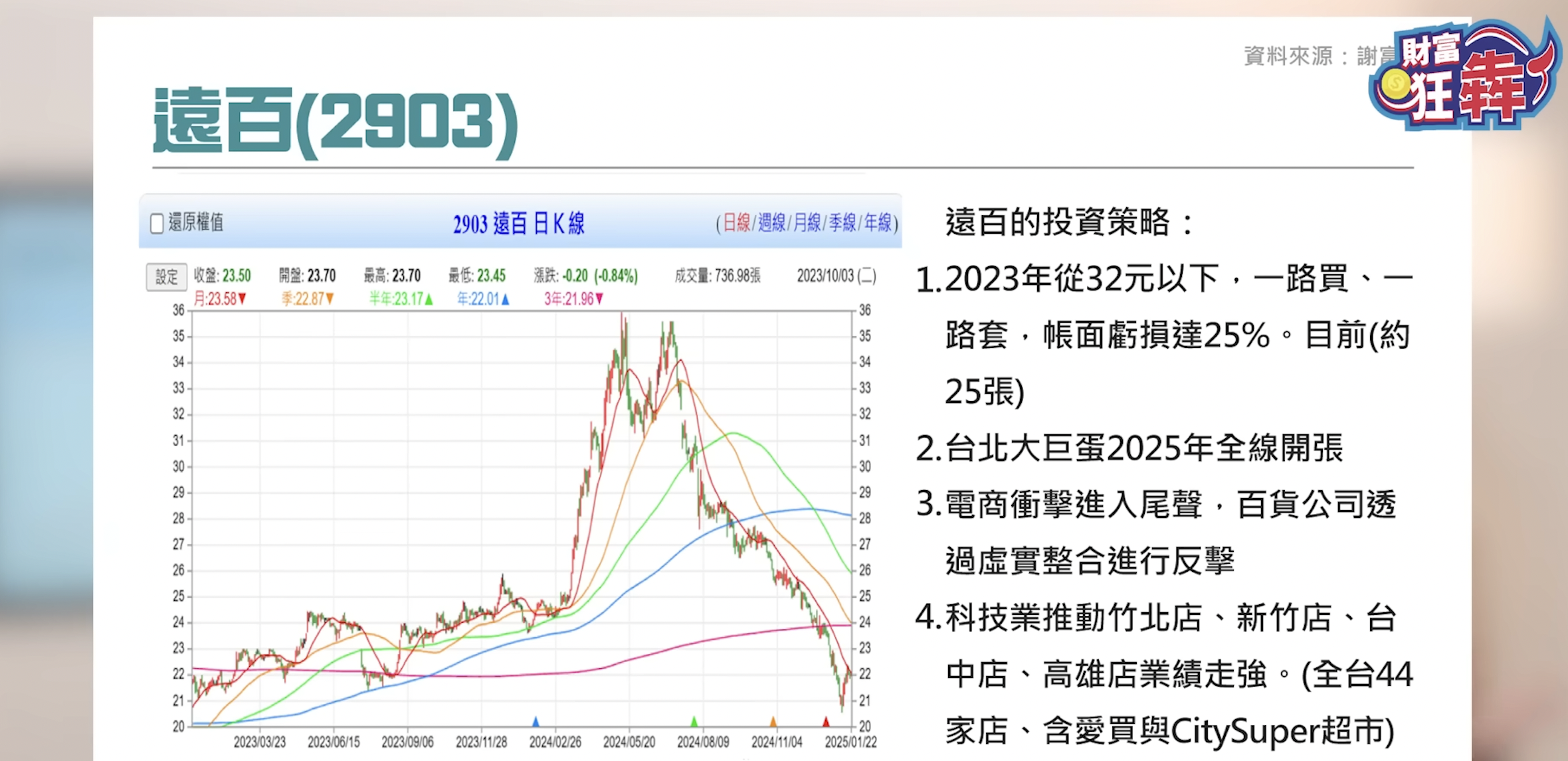 2025存股名單曝光 加碼鎖定這3檔避開關稅戰 找便宜好股 4訣竅挑會賺錢「金牛股」