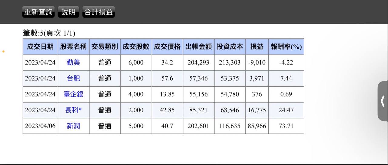 林沖社團學員對帳單