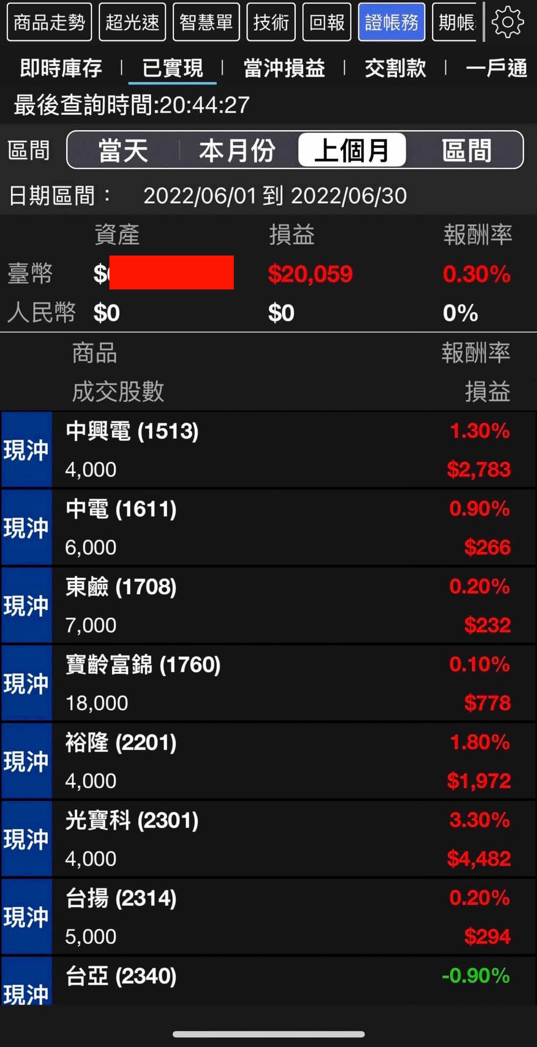 林沖社團學員對帳單