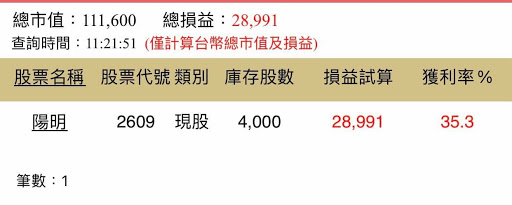 林沖現股當沖社團學員對帳單