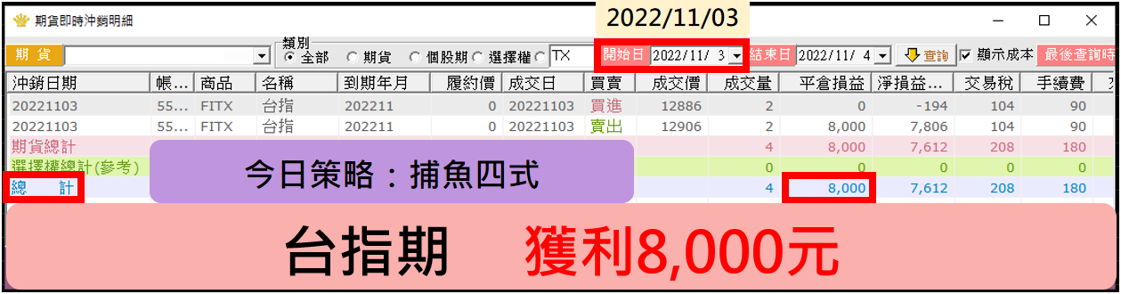 老漁夫期指當沖對帳單