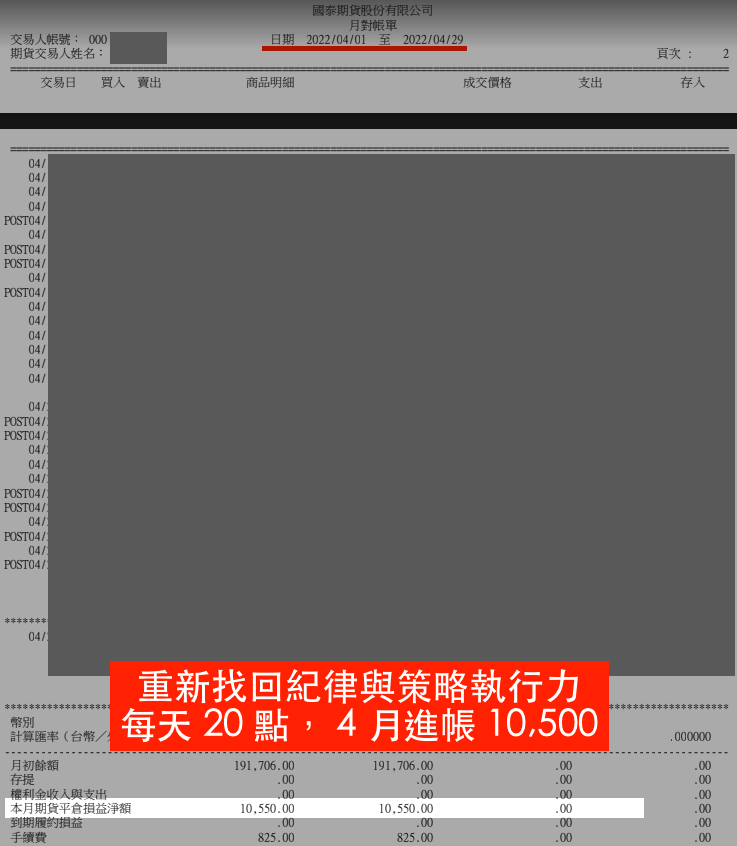 老漁夫社團學員四月對帳單