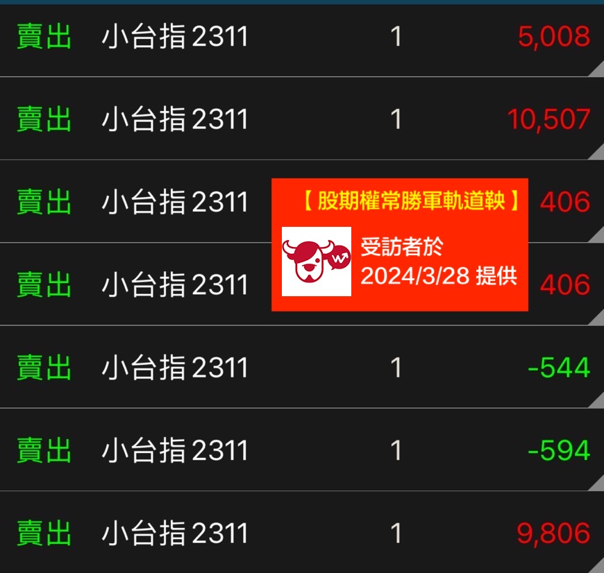 軌道鞅社團學員對帳單