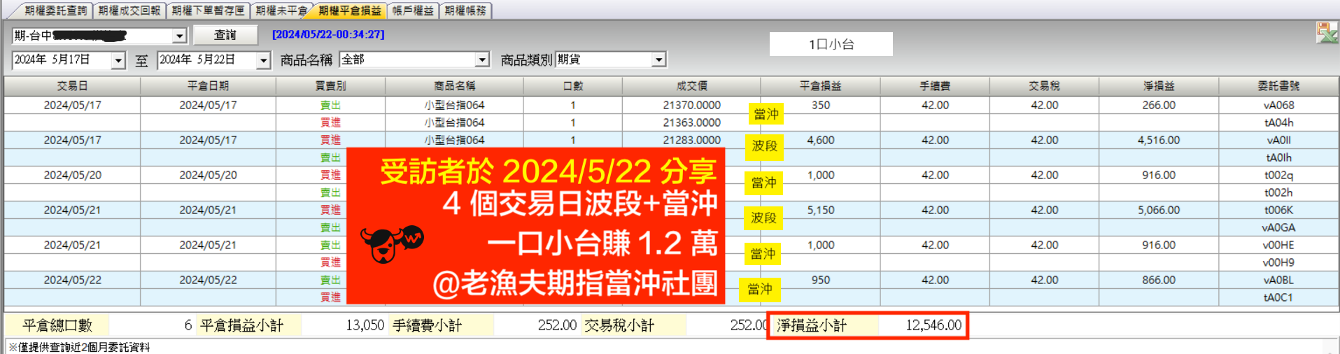 老漁夫社團學員對帳單