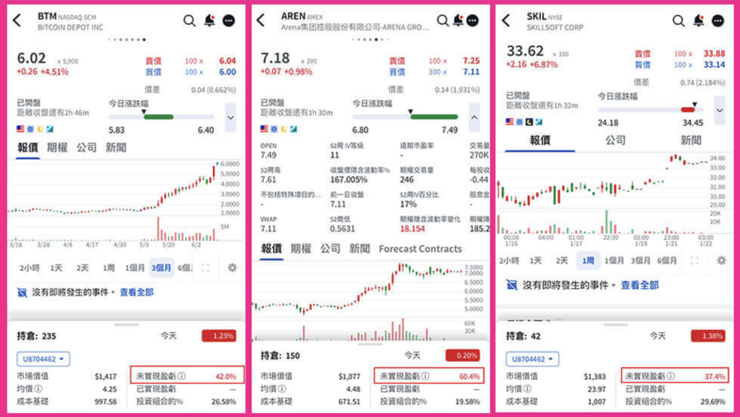 專訪Penny：美股沒有新手村，更大的市場，你還是只能靠感覺、碰運氣？ - 玩股特派員| 投資網誌| 玩股網