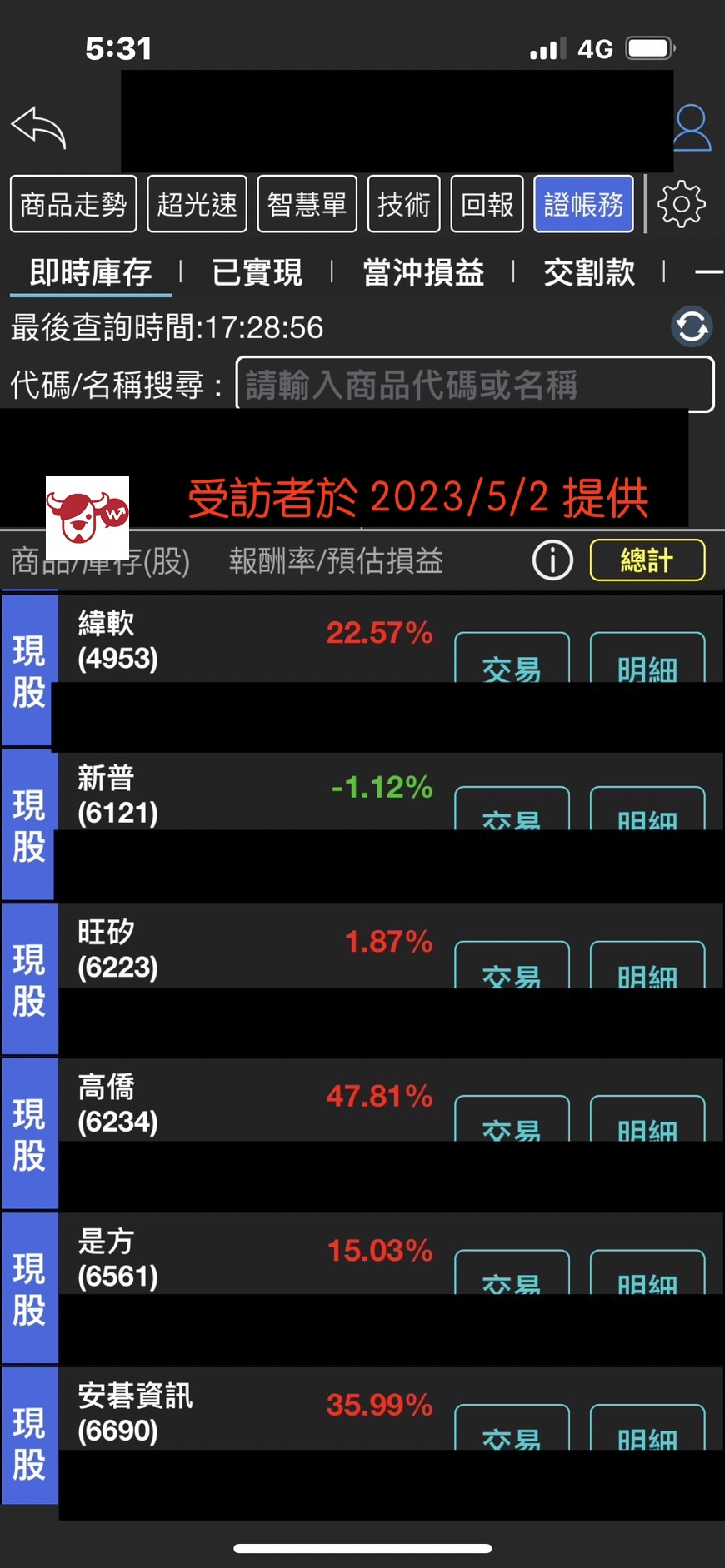 動態平衡策略持股