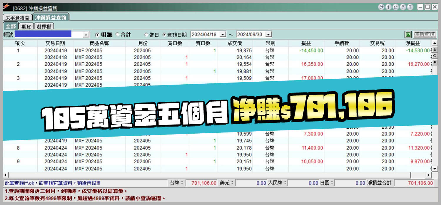 股期多空雙波策略對帳單