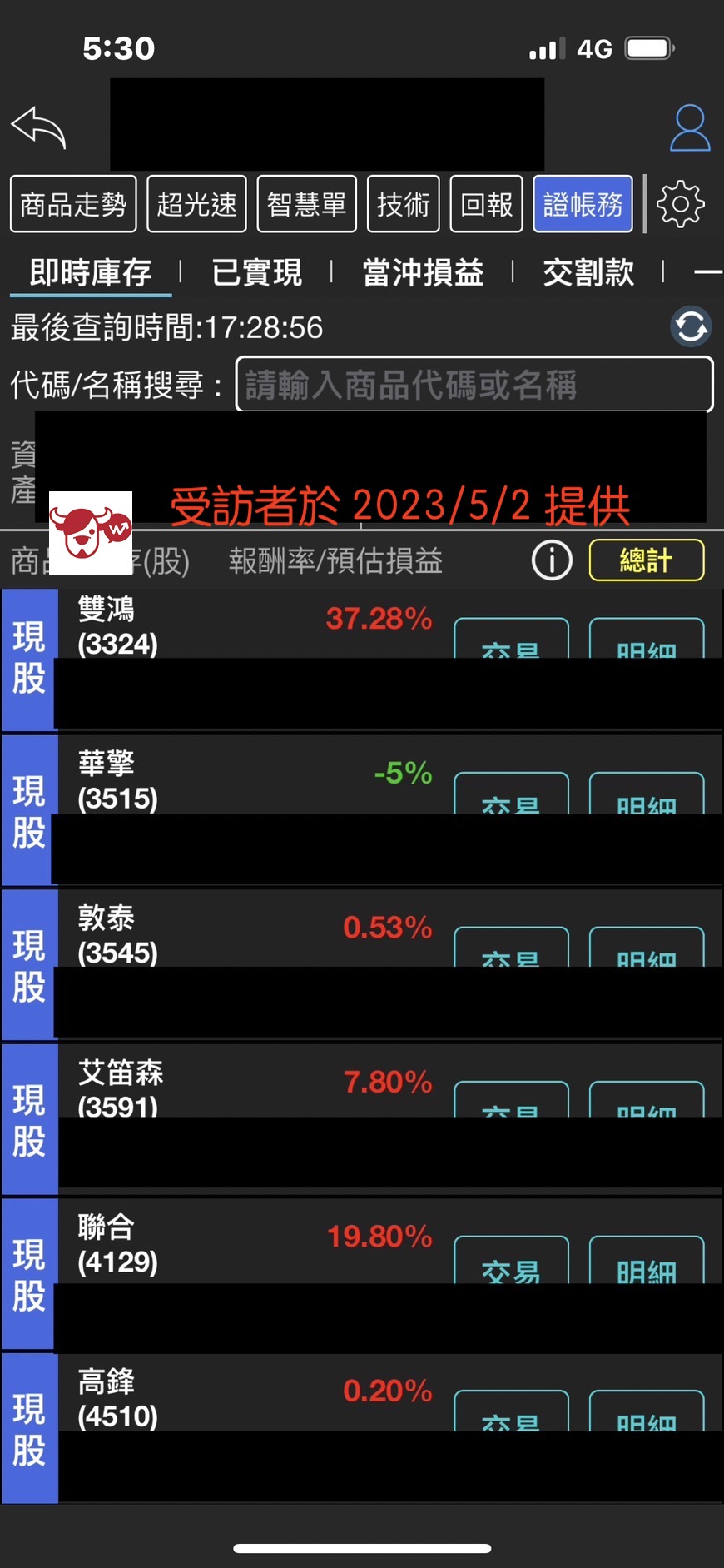 動態平衡策略持股