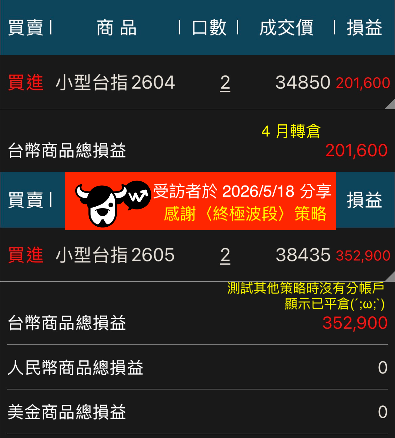 終極波段學員對帳單