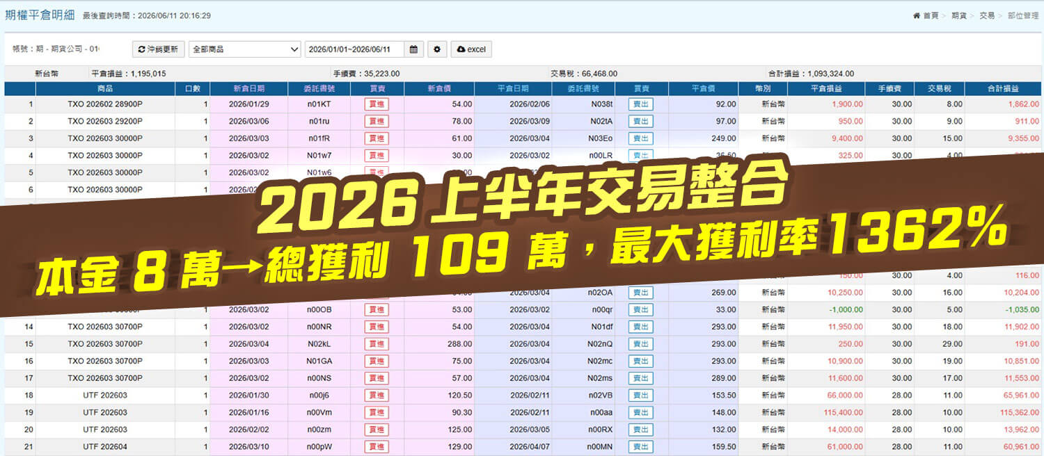 OPMAN 社團示範對帳單
