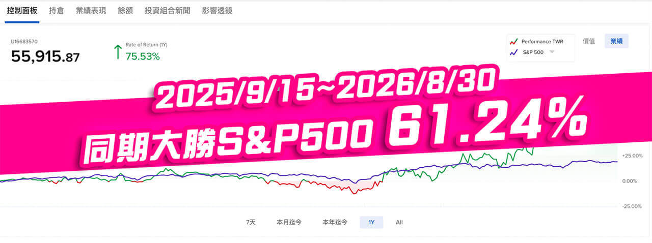 美股Penny 社團美股對帳單