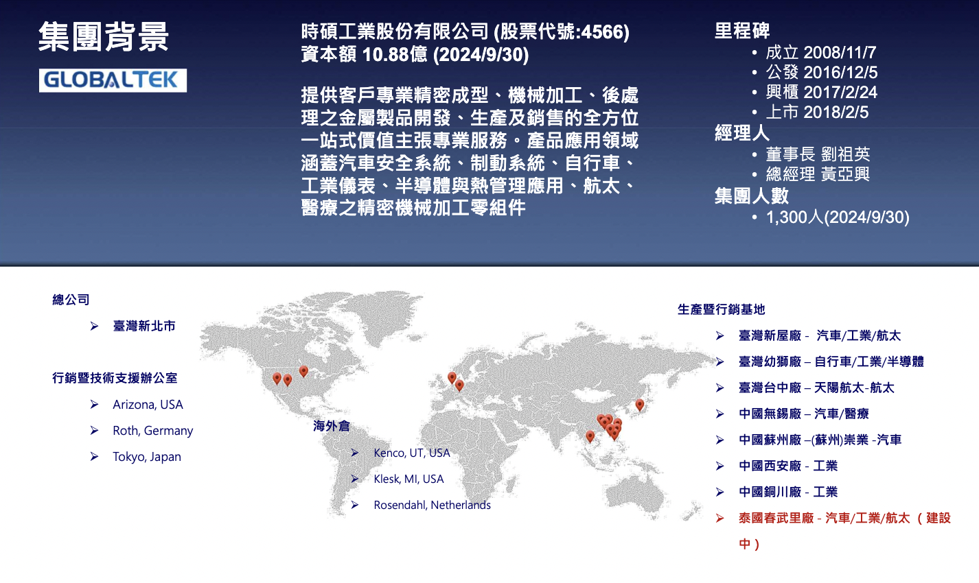 時碩工業法說會簡報