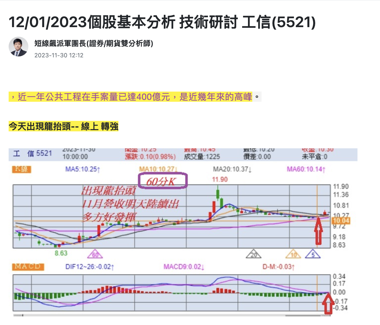 才剛佈局個股就遇到連續3 根跌停的倒霉事，叫人怎麼冷靜處理，還要獲利出場？ - 玩股特派員| 投資網誌| 玩股網