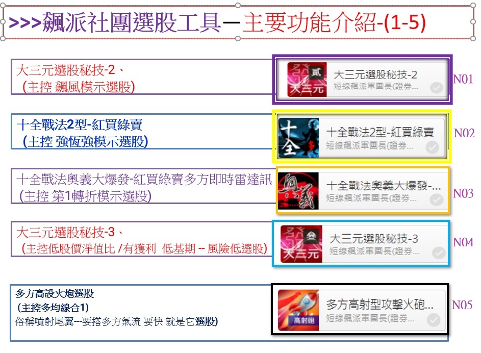 標派社團工具