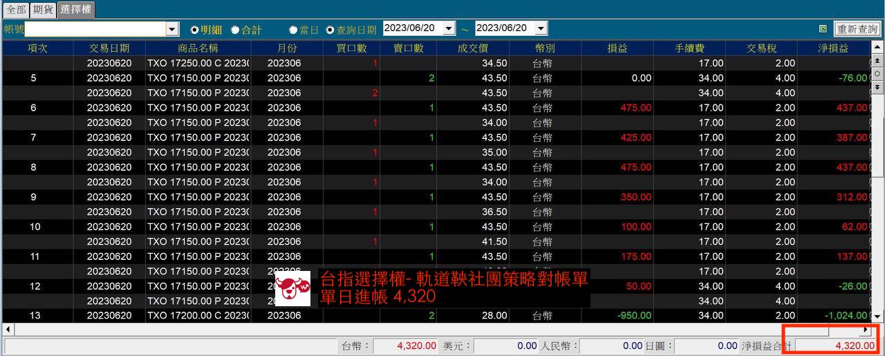 軌道鞅鞅子六法對帳單