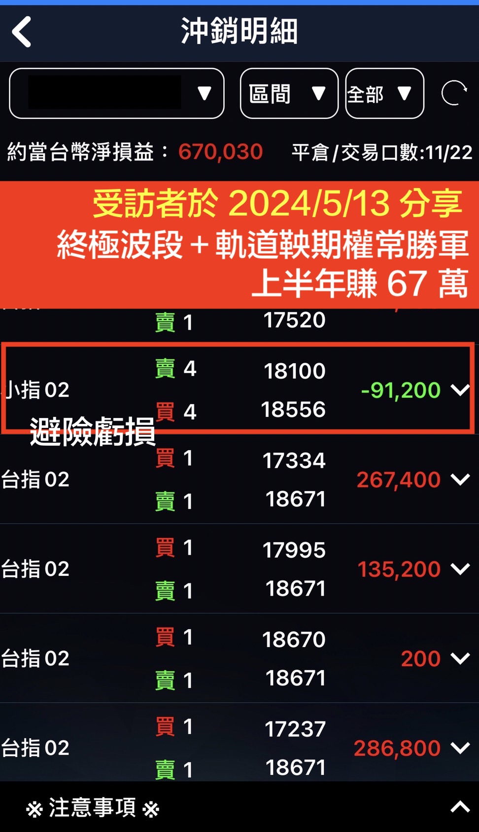 終極波段與軌道鞅策略獲利