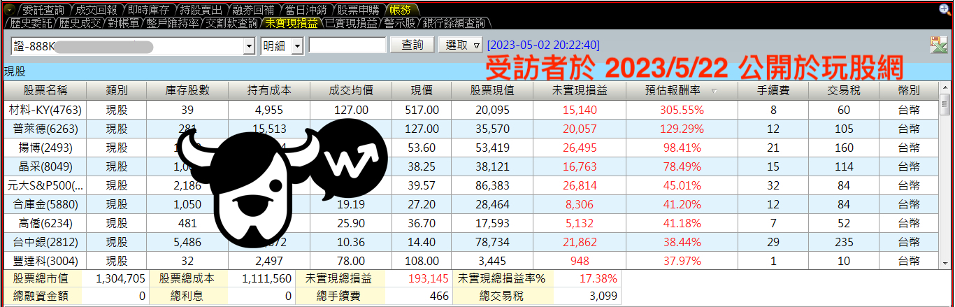 動態平衡策略對帳單 2023