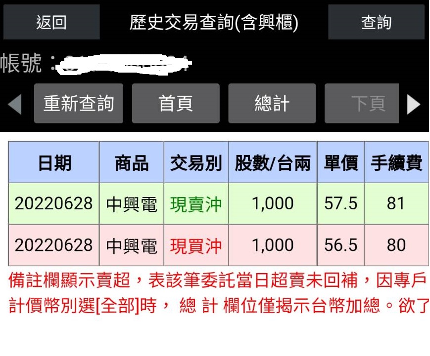林沖現股當沖學員對帳單