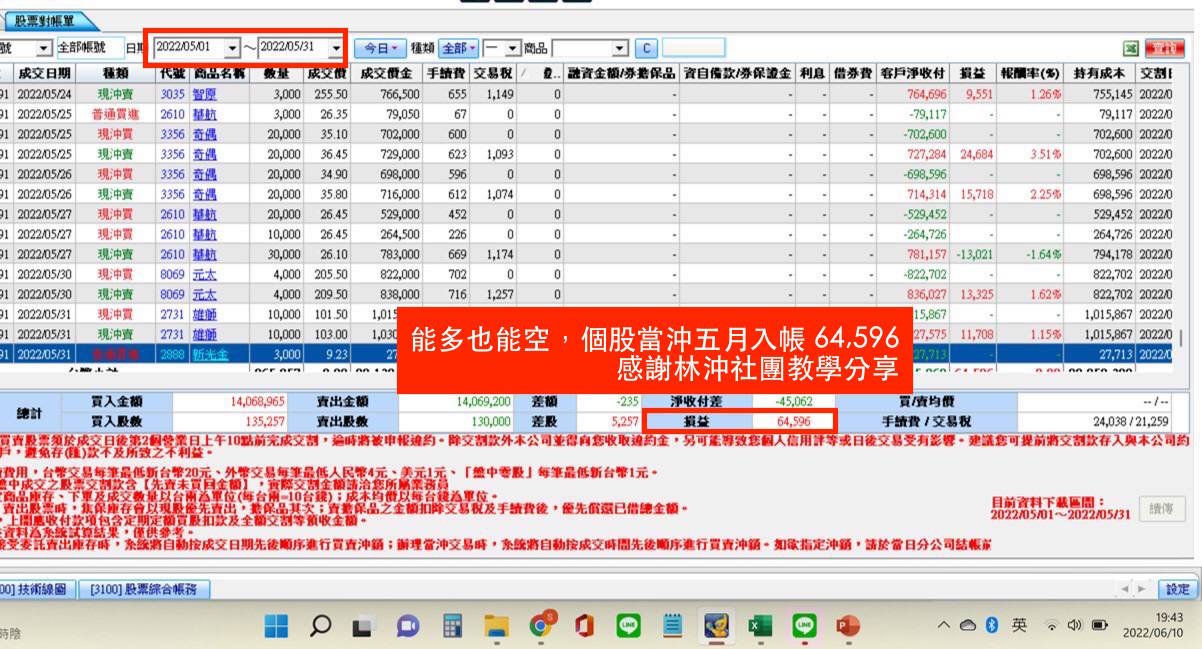 林沖個股當沖學員對帳單