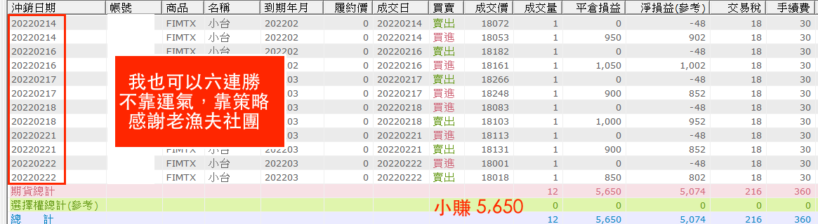 老漁夫社團學員對帳單