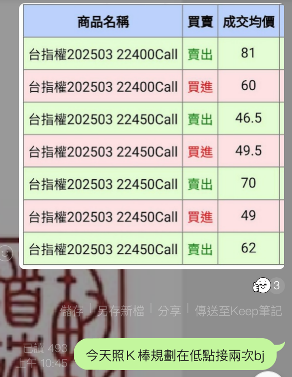 軌道鞅三法操作