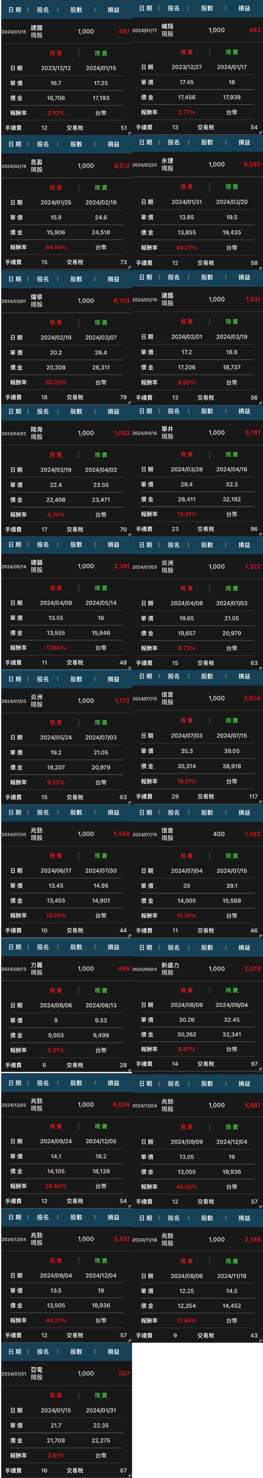 軍團長社團學員對帳單