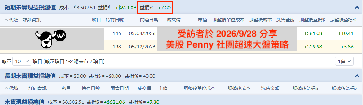 美股Penny社團學員對帳單