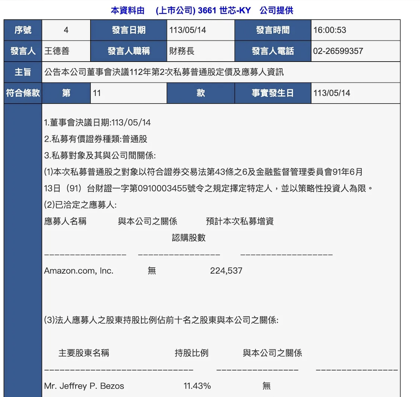 世芯ky公開觀測站