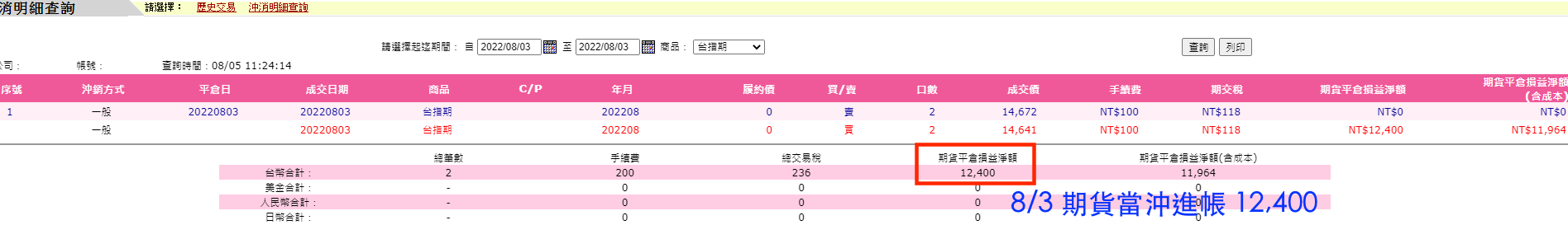 老漁夫期指當沖社團學員對帳單