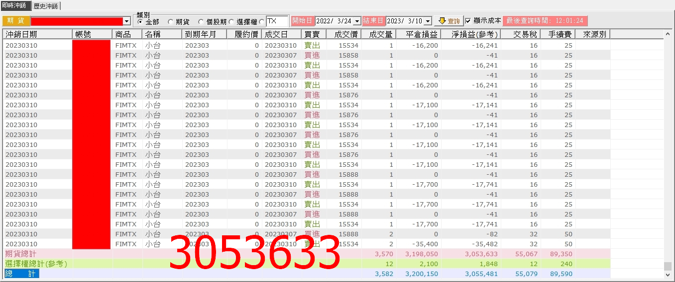 終極波段策略對帳單