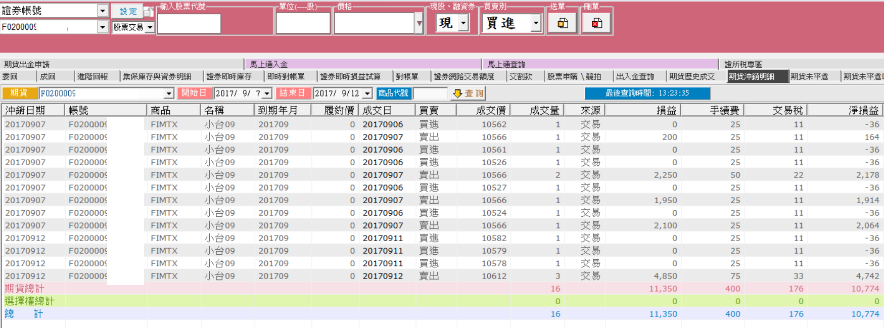 虎爺社團學習心得- rotary | 投資網誌| 玩股網